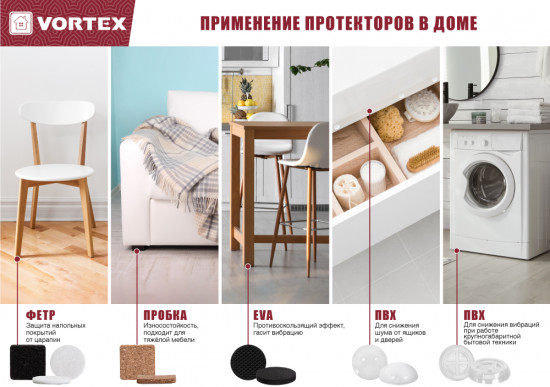 Протекторы защитные