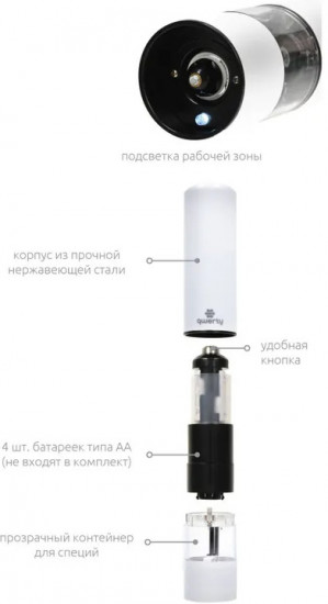 Мельница электрическая для соли и перца