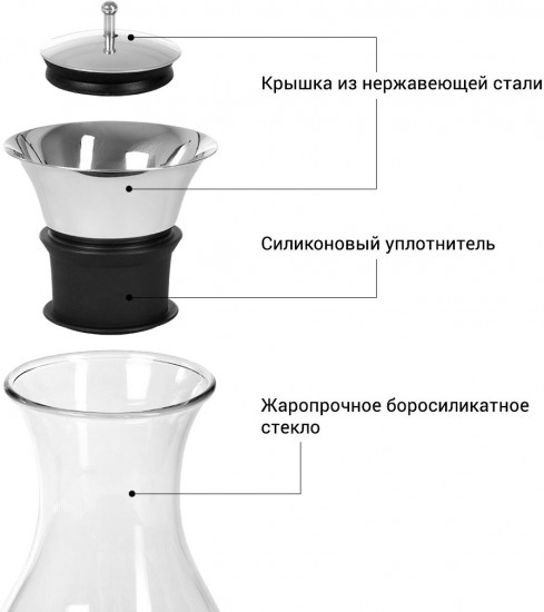 Графин для напитков