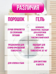 Гель для стирки «Universal» - Фото 6