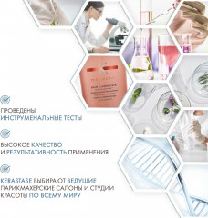 Шампунь-ванна для непослушных волос - Фото 4