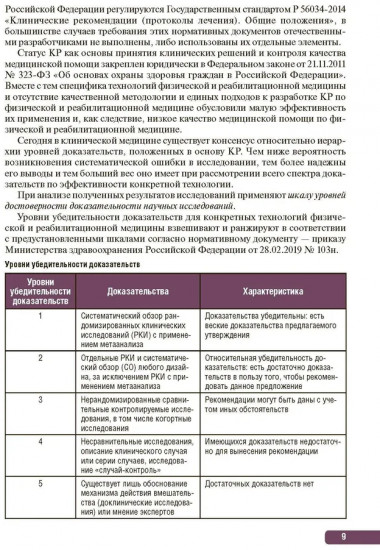 Тактика врача