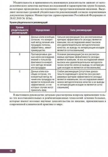 Тактика врача