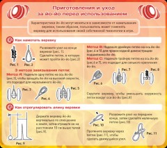 Игрушка Йо-Йо "Sonic Storm" - Фото 1