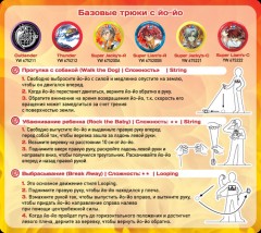 Игрушка Йо-Йо "Sonic Storm" - Фото 2