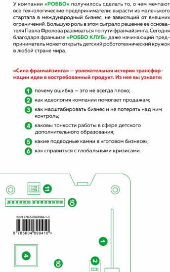 Сила франчайзинга