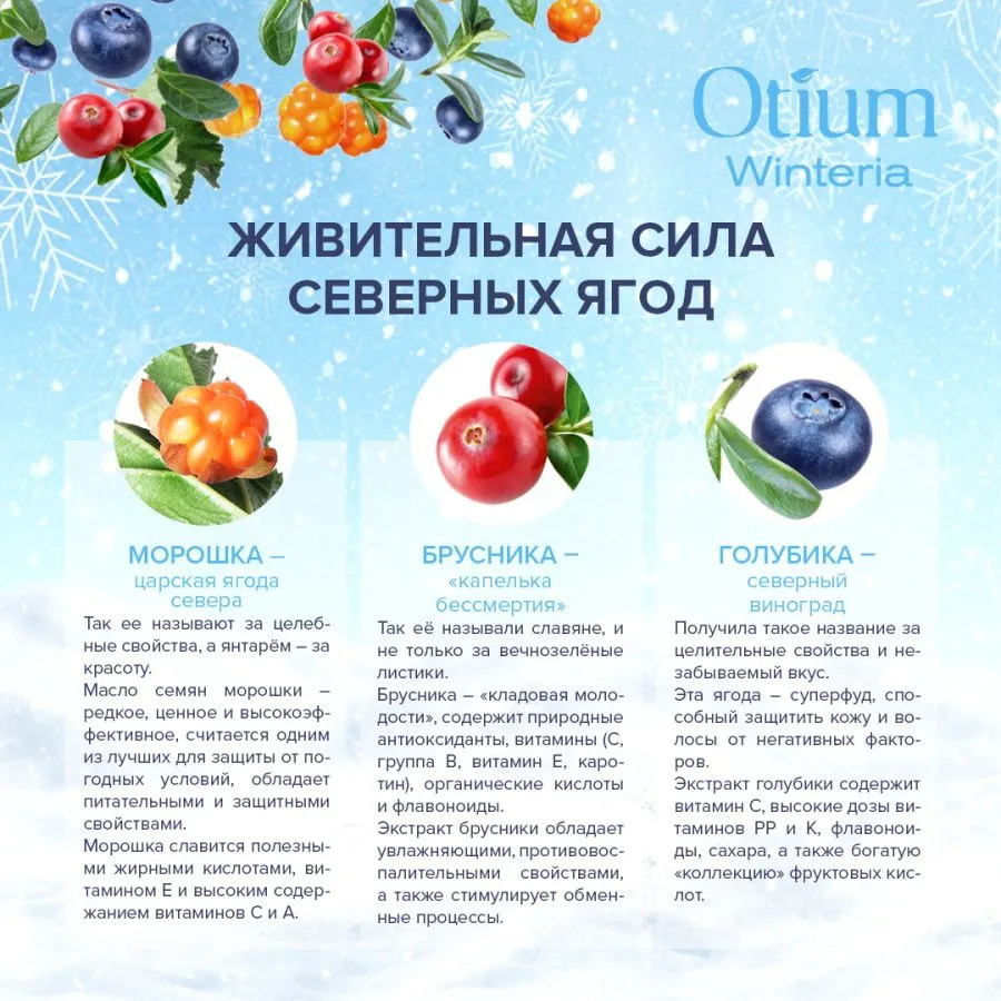 Бальзам-антистатик для волос | Winteria | Estel | Фото 3