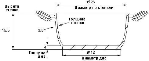 Казан походный с крышкой