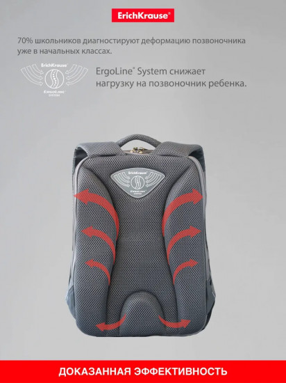 Рюкзак ученический «ErgoLine Urban»