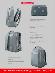 Рюкзак ученический «ErgoLine Urban» - Фото 6