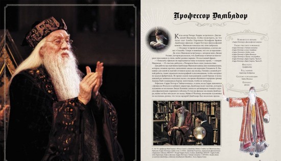 Гарри Поттер WB. Герои. Маги и маглы