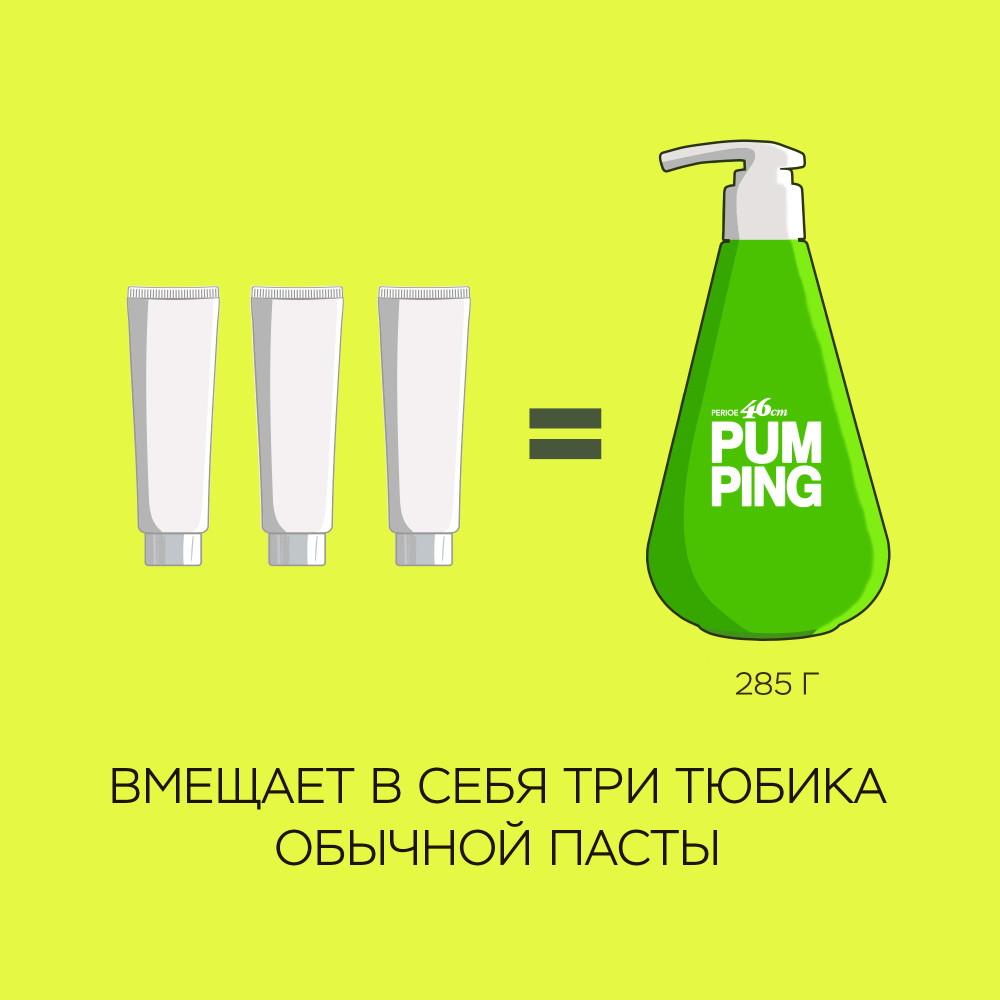 Зубная паста с дозатором освежающая «Pumping» — Perioe