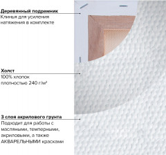 Холст на подрамнике грунтованный - Фото 6