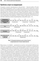 Микросервисы. От архитектуры до релиза - Фото 5