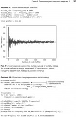 Data Science в действии - Фото 4