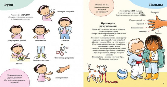 Всё о твоём теле