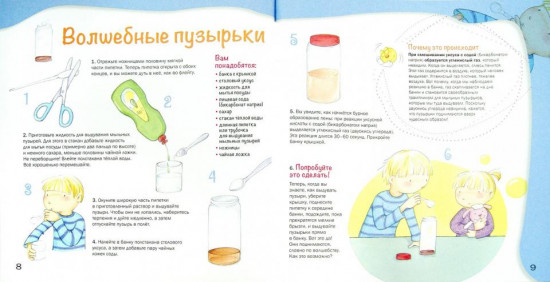 Тайны жидкости