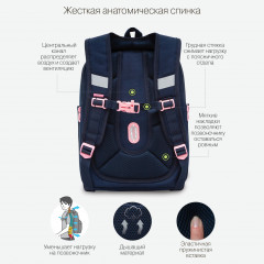 Рюкзак школьный - Фото 4