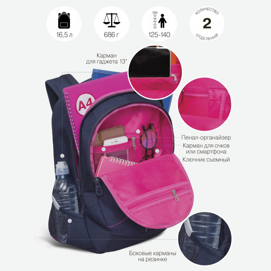 Рюкзак молодёжный