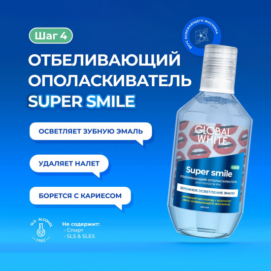 Ополаскиватель для полости рта