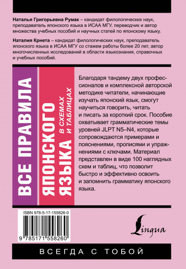 Все правила японского языка в схемах и таблицах