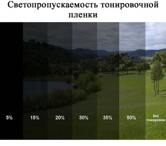 Плёнка тонировочная