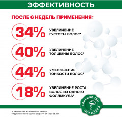 Маска против выпадения волос - Фото 8