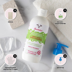 Набор Лосьон-кератолитик «Буренка» - Фото 1