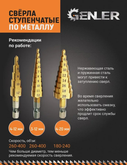Набор ступенчатых свёрл