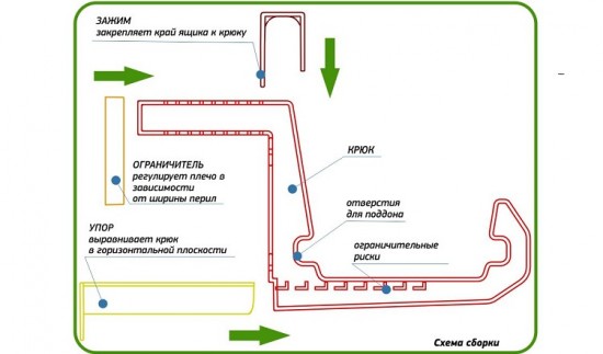 Крепление для балконного ящика (2 шт), терракотовый