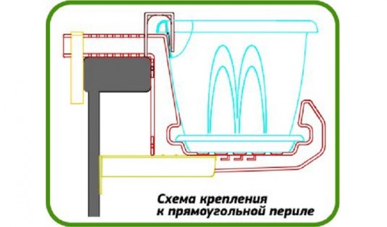 Крепление для балконного ящика (2 шт), терракотовый