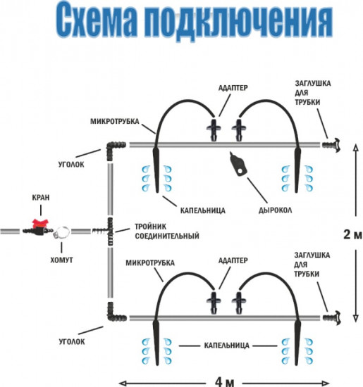 Система капельного полива MP-У «Водяной»