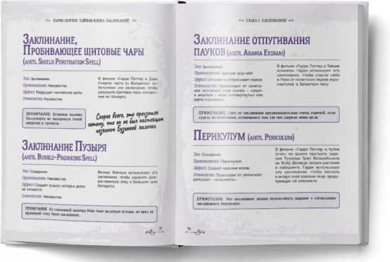 Гарри Поттер. Книга заклинаний