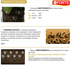 Удобрение для фиалок и бегоний - Фото 4