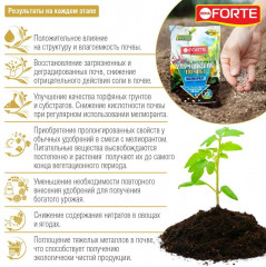 Удобрение «Мелиорант пролонгированный» - Фото 1