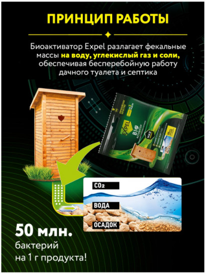 Биоактиватор для компоста