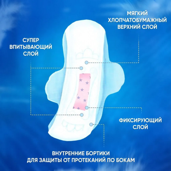Прокладки женские гигиенические ночные