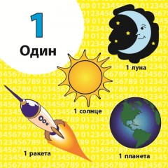 Сундучок знаний «Математика» - Фото 4