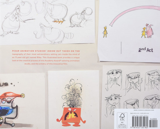 The Art of Inside Out