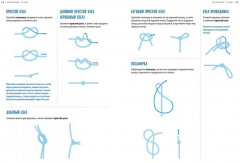 Большая книга узлов. 420 узлов, инструментов и техник плетения - Фото 4