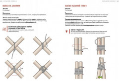 Большая книга узлов. 420 узлов, инструментов и техник плетения - Фото 7
