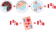 Игра настольная «Торт по тарелочкам! Учим дроби» - Фото 4