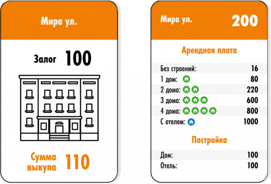 Игра настольная «Монополист»