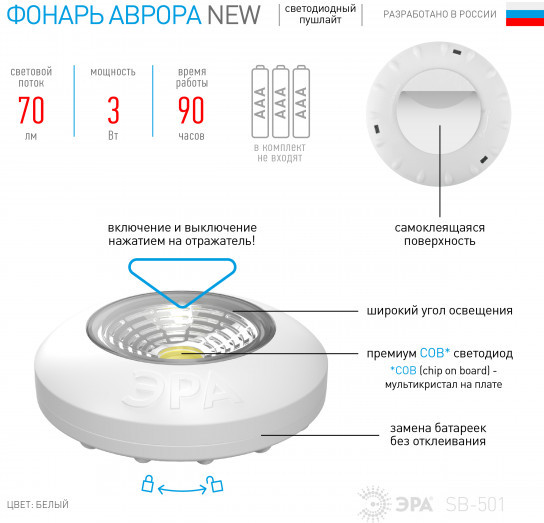 Фональ светодиодный Эра пушлайт SB-501