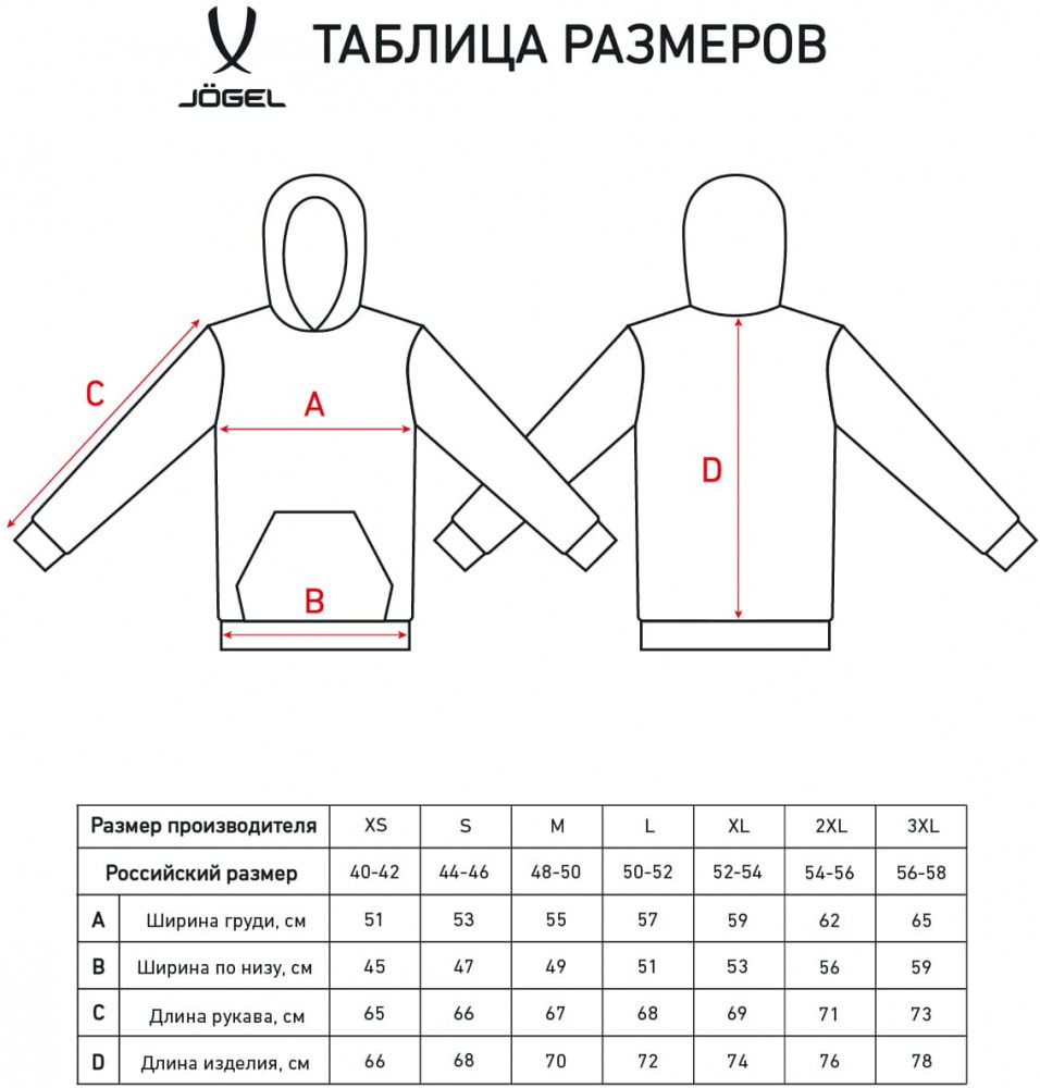 Худи для мужчин «Terry Hoodie» | Essential | Jögel | Фото 4