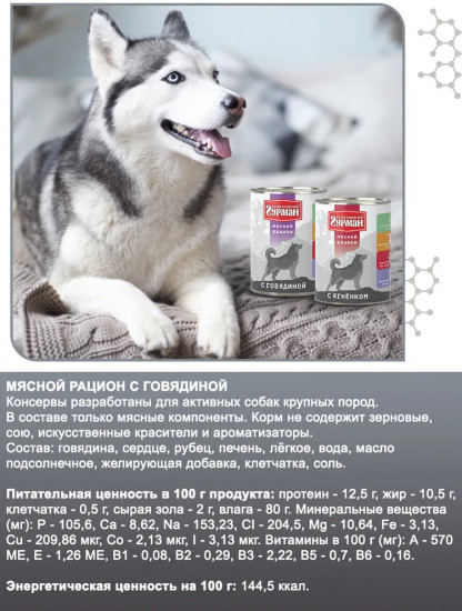 Консервы для собак с индейкой