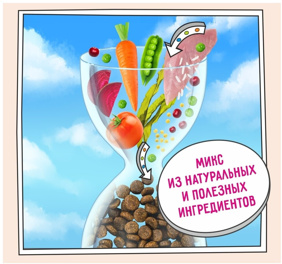 Корм для кошек с чувствительным пищеварением «Индейка» | Zillii | Фото 2
