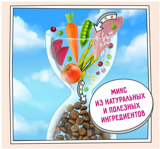 Корм для кошек с чувствительным пищеварением