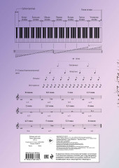 Тетрадь для нот «Полёт фантазии» - Фото 1