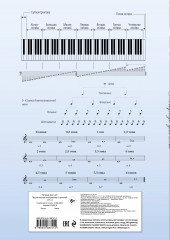 Тетрадь для нот «Музыкальное настроение» - Фото 1